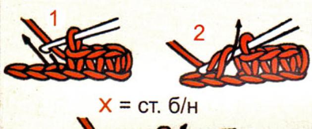 Техника вязания крючком. Основы вязания крючком — основные виды и схемы петель Как вязать крючком элементы